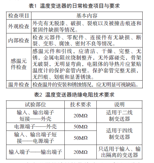 表一、二.png