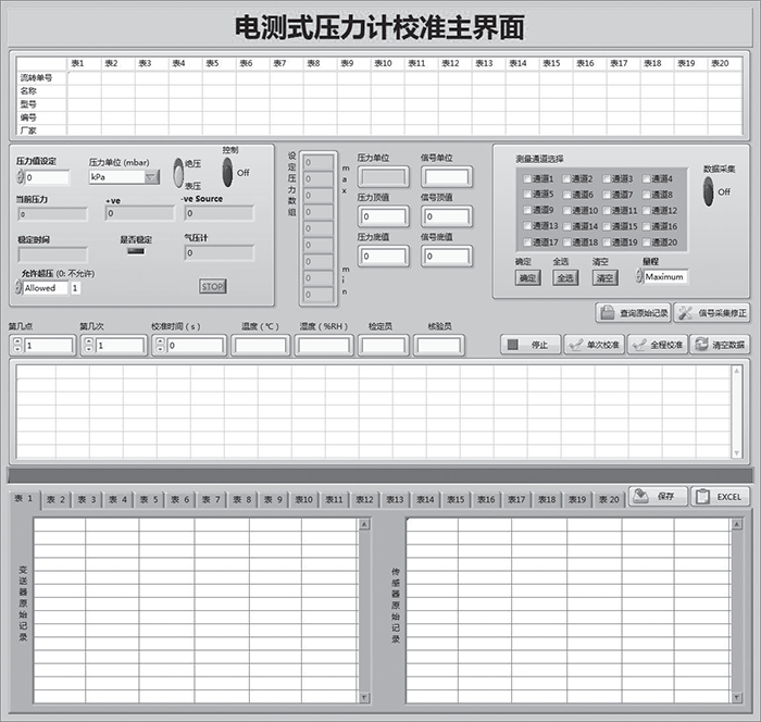 图3 多通道蘑菇视频在线观看免费网站自动校准系统主界面.png