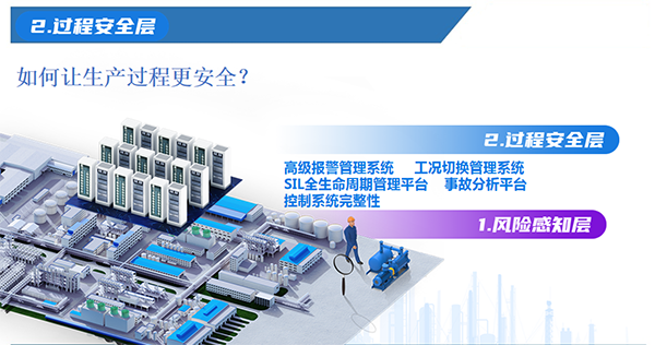 蘑菇影视在线观看 | 工业生产安全整体解决方案